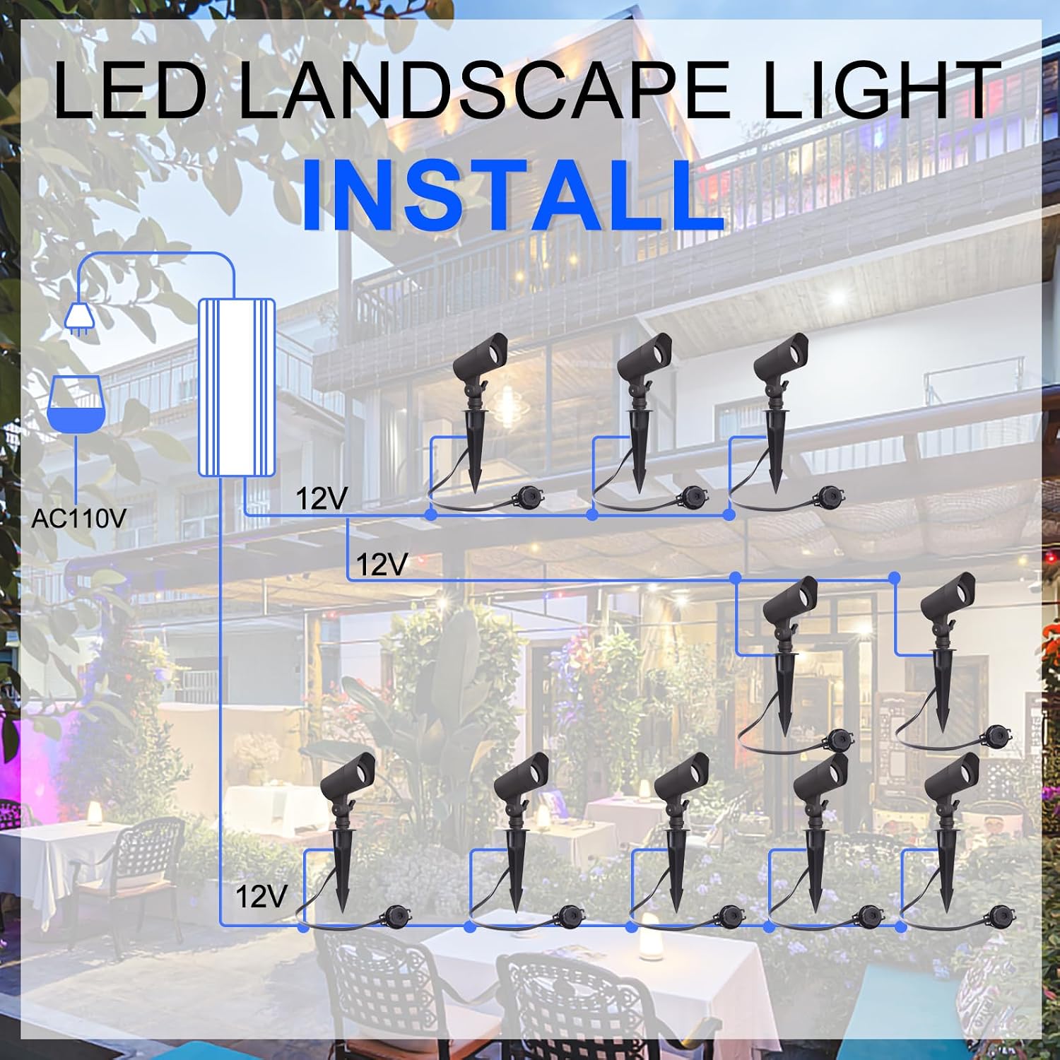 ไฟ LED แรงดันต่ำ 12V สำหรับตกแ - Outdoor Lighting Pathway บทวิจารณ์และราคา