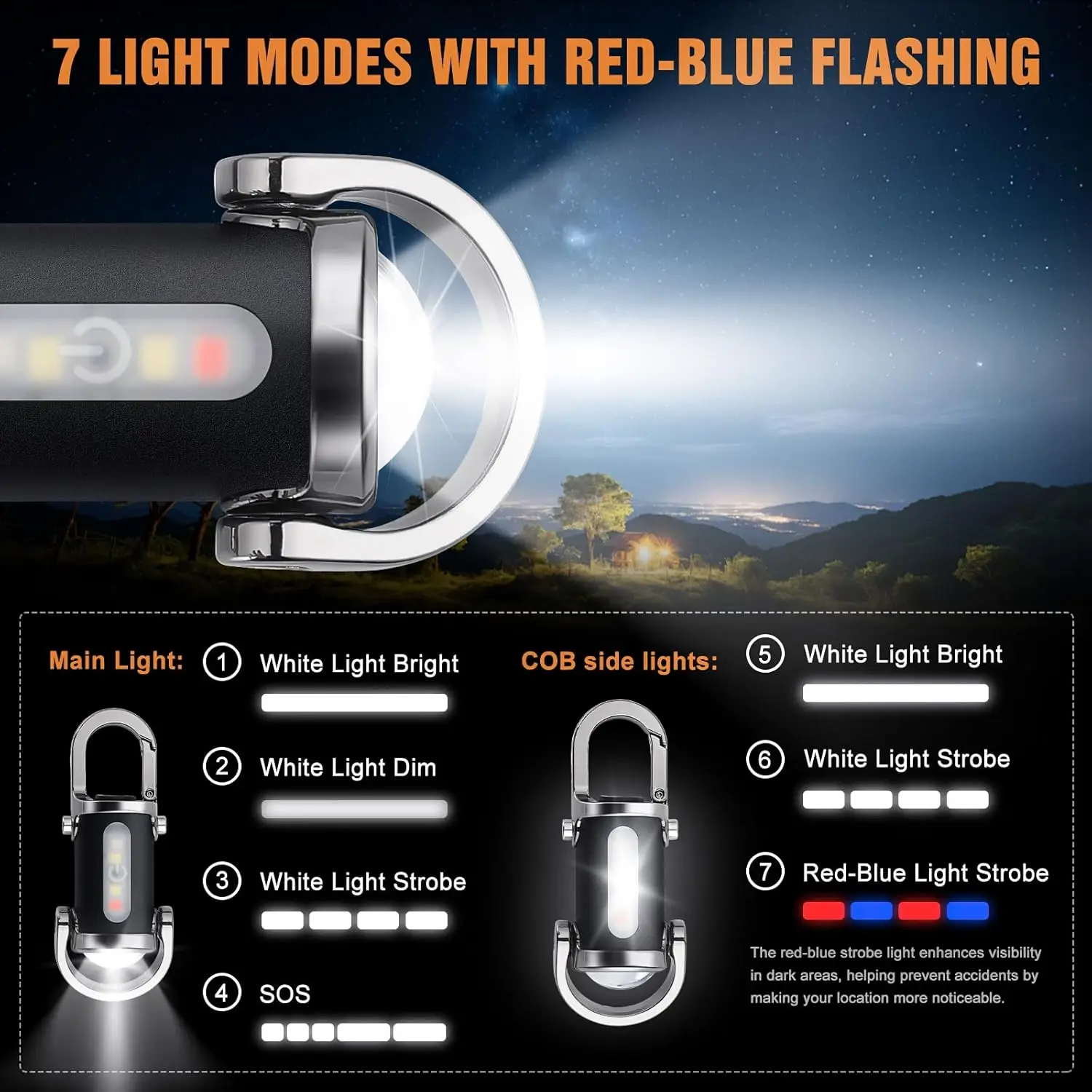 ไฟฉายพวงกุญแจขนาดเล็กแบบชาร์จไ - Outdoor Lighting Junction Box บทวิจารณ์และราคา