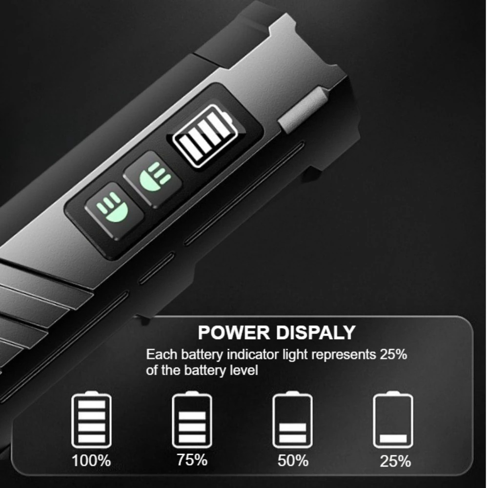 ไฟฉาย LED อเนกประสงค์ แสงสว่าง - Outdoor Lighting Guide บทวิจารณ์และราคา