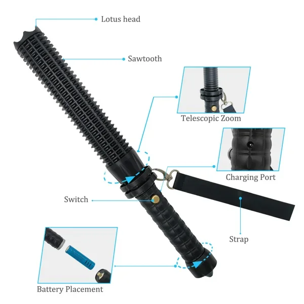 ไฟฉาย LED ชาร์จผ่าน USB ไฟฉายแ - Outdoor Lighting Guide บทวิจารณ์และราคา