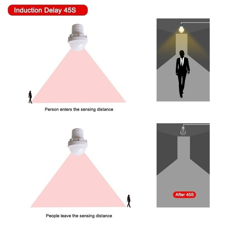 110/220V Mini LED Sensitive Ni - Outdoor Lighting On House บทวิจารณ์และราคา