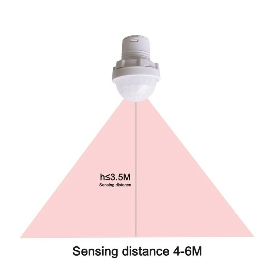 110/220V Mini LED Sensitive Ni - Outdoor Lighting On House บทวิจารณ์และราคา