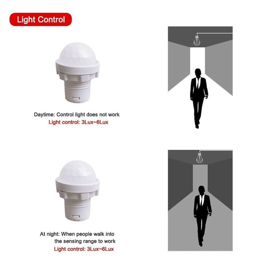 110/220V Mini LED Sensitive Ni - Outdoor Lighting On House บทวิจารณ์และราคา