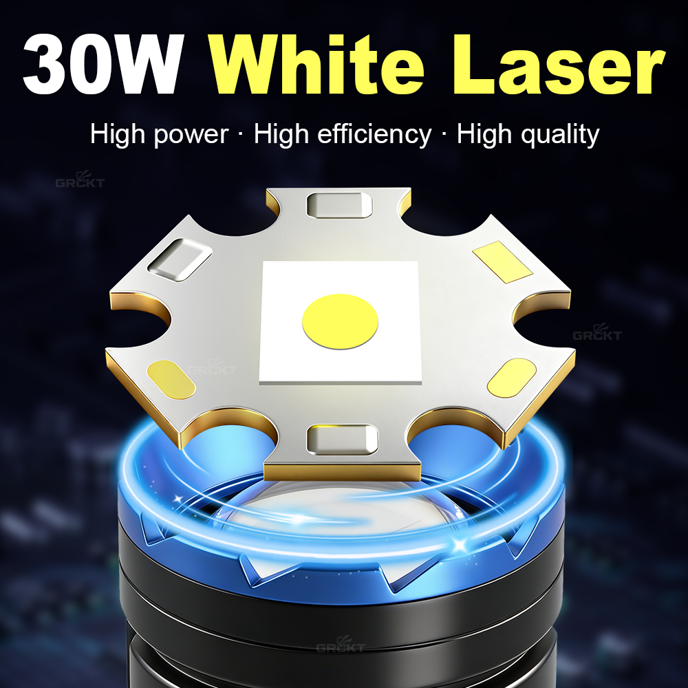 ไฟฉายแคมป์ปิ้งเลเซอร์สีขาว ชาร - Outdoor Lighting Junction Box บทวิจารณ์และราคา