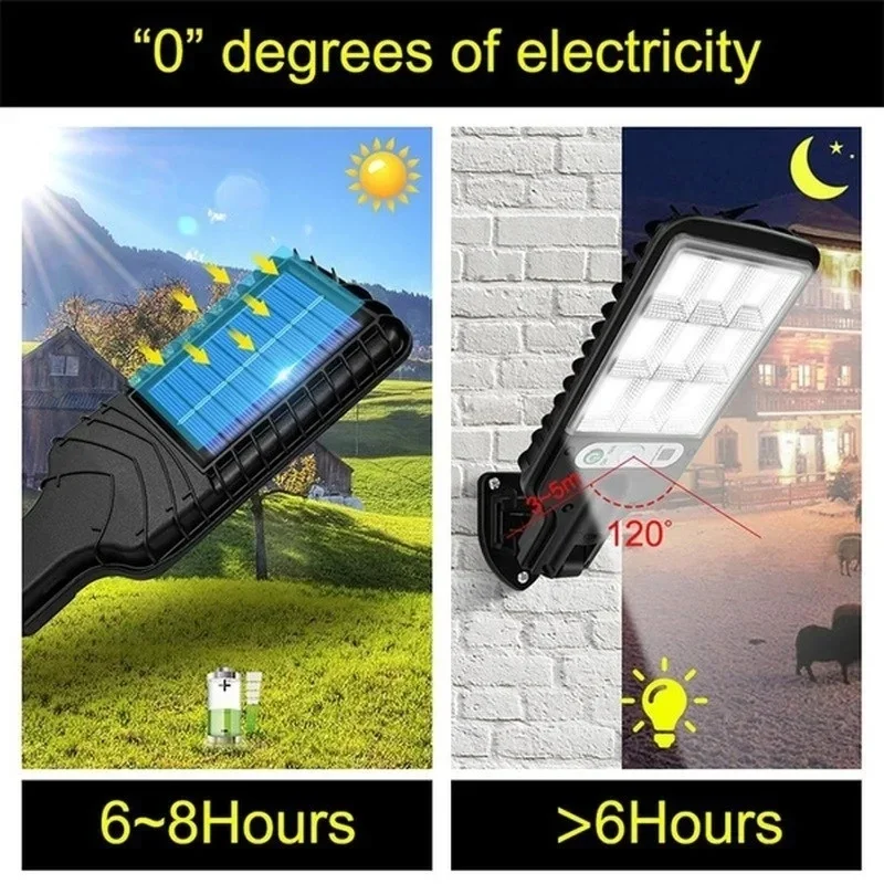 ไฟสวนพลังงานแสงอาทิตย์กลางแจ้ง - Photocell Outdoor Lighting บทวิจารณ์และราคา