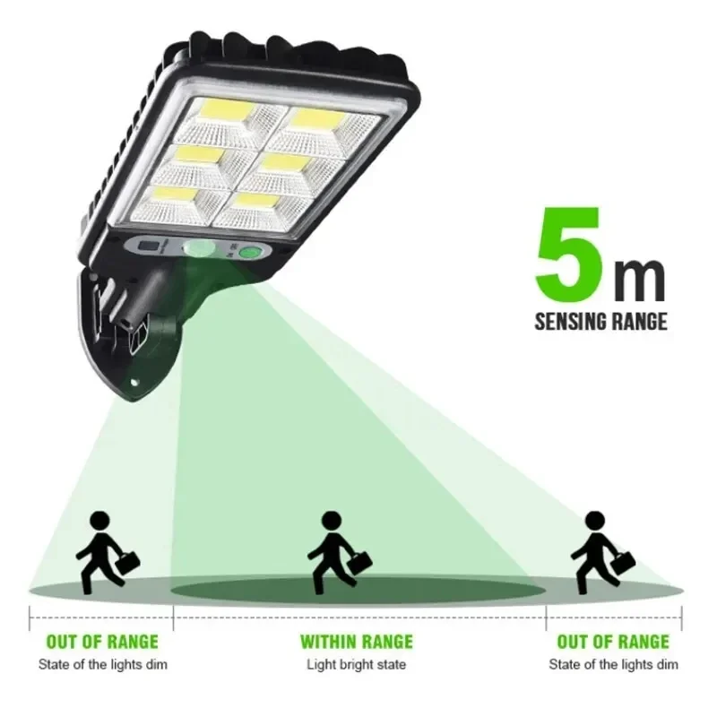 ไฟสวนพลังงานแสงอาทิตย์กลางแจ้ง - Photocell Outdoor Lighting บทวิจารณ์และราคา