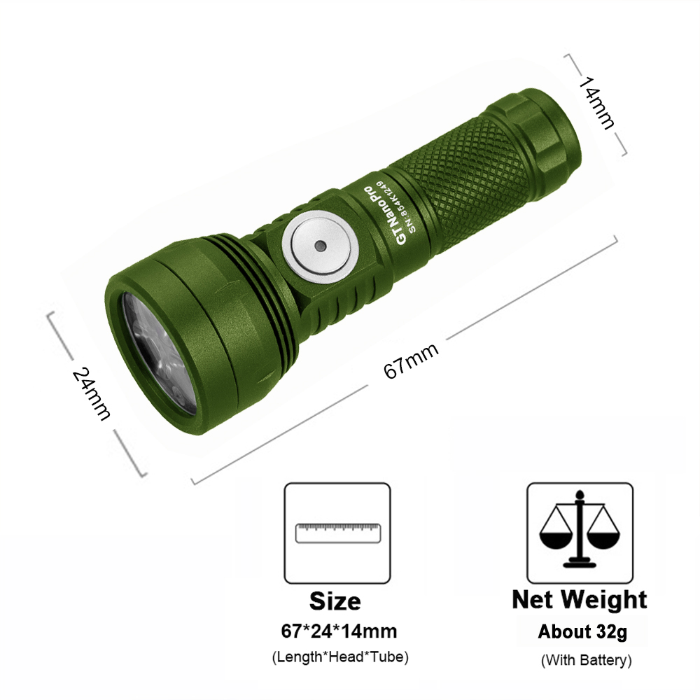 ไฟฉายสำหรับตกปลาและตั้งแคมป์กล - Outdoor Lighting Guide บทวิจารณ์และราคา