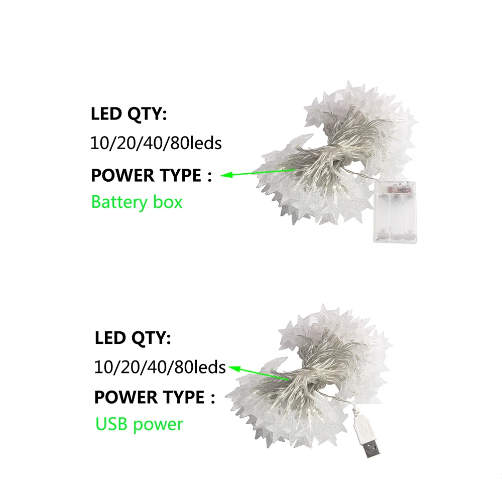 ไฟ LED รูปดาวแบบสาย USB/ใช้แบต - Outdoor Lighting On House บทวิจารณ์และราคา