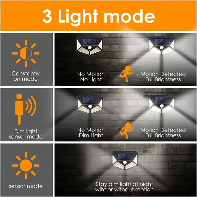 ไฟสวนโซลาร์เซลล์ 100LED สำหรับ - Outdoor Lighting Wall บทวิจารณ์และราคา