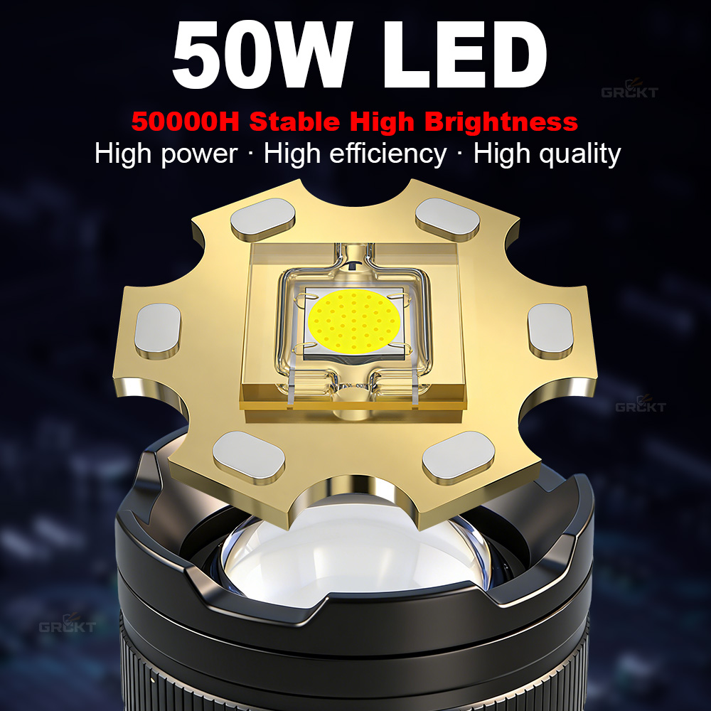 ไฟฉาย LED กำลังสูง 80000CD ไฟฉ - Outdoor Lighting Junction Box บทวิจารณ์และราคา