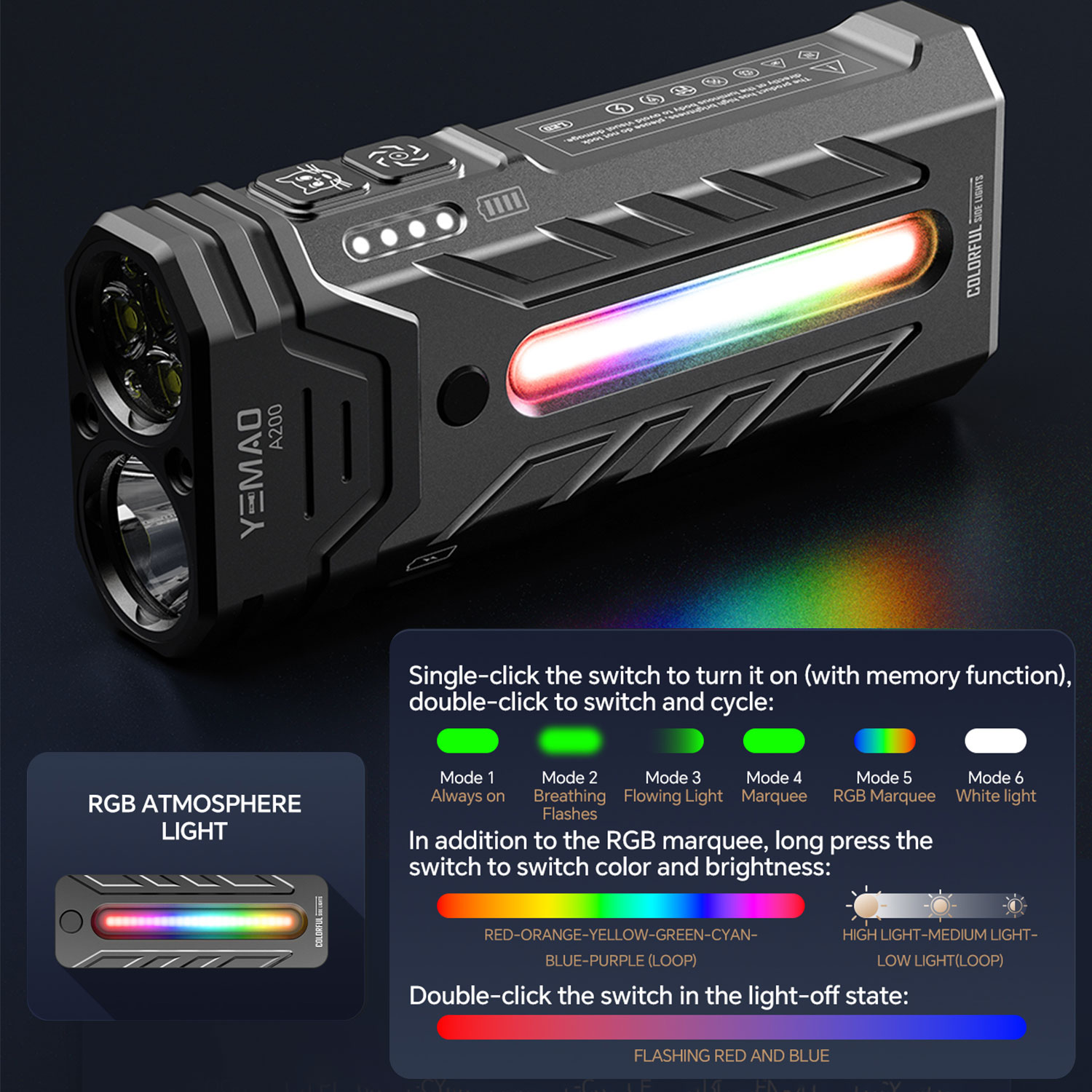 ไฟฉาย LED RGB แบบพกพาอเนกประสง - Outdoor Lighting Junction Box บทวิจารณ์และราคา