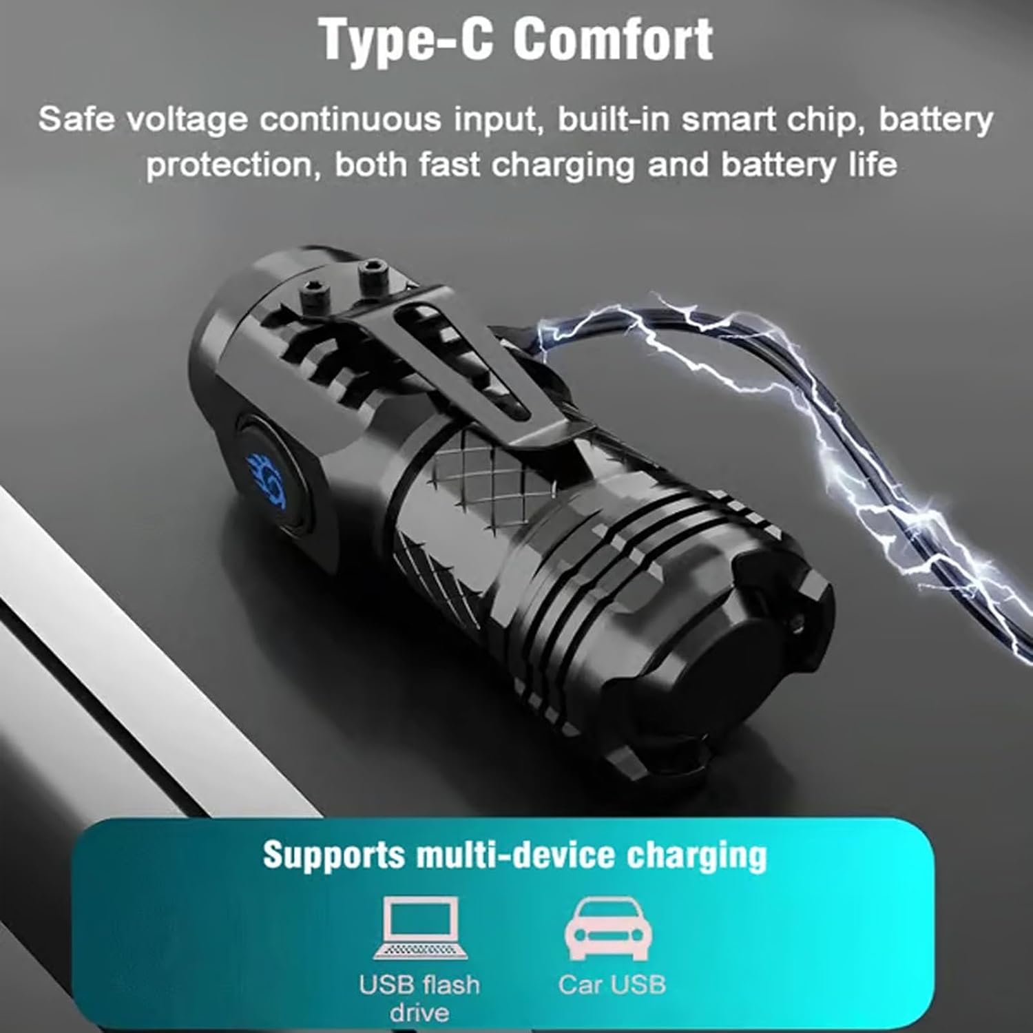 ไฟฉายยุทธวิธีพลังสูง 3LED ขนาด - Outdoor Lighting Junction Box บทวิจารณ์และราคา